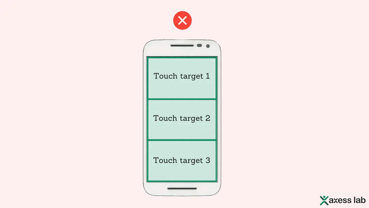 Three touch targets covering the screen with no space between them. Illustration.