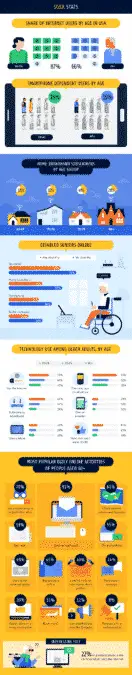 Infographics about user statistics.