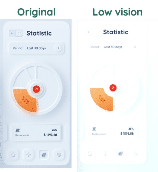 Original design compared to low vision simulator. Interface elements like buttons are not possible to see at all anymore.