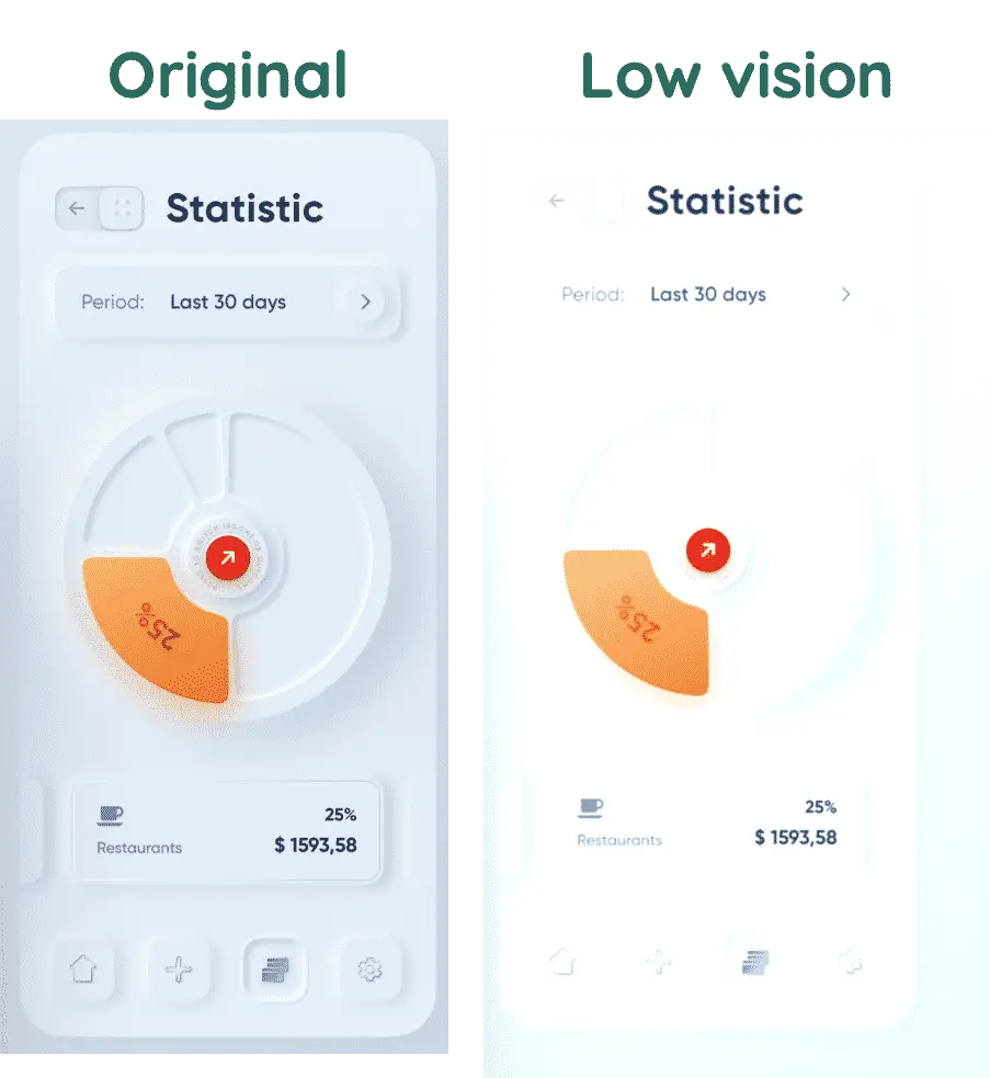 Original design compared to low vision simulator. Interface elements like buttons are not possible to see at all anymore.