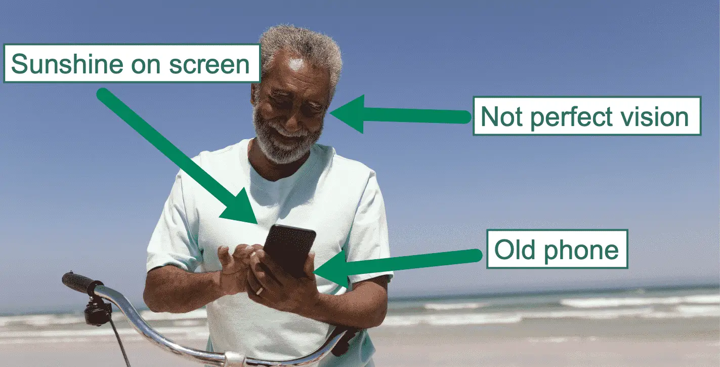 Older person using a smartphone in the sun. Text: "Not perfect vision", "sunshine on screen" and "old phone".