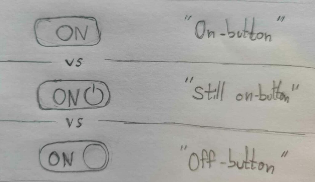 Three very similar buttons, all with text "ON" inside, second one has a "power" icon looking almost like a circle. Bottom one has a circle. All are on-buttons, except the last one which is an off button. Because its a goddamn toggle!